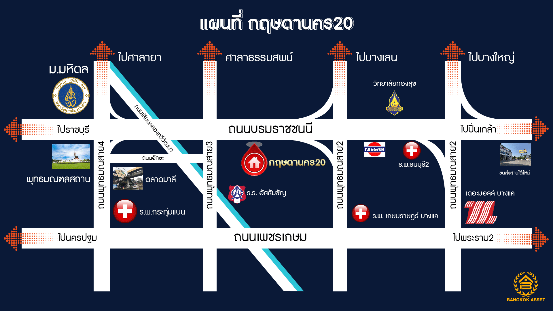 บ้านมือสองตกแต่งใหม่ โครงการ กฤษดานคร20 ปิ่นเกล้า-บรมราชชนนี บ้านหลังมุม ติดทะเลสาบ บนเนื้อที่กว้างมากถึง 238 ตร.ว. ตกแต่งด้วยวัสดุเกรดพรีเมี่ยม ฟังก์ชัน 5 ห้องนอน 6 ห้องน้ำ 1 ห้องอเนกประสงค์ 4 ที่จอดรถ พร้อมทั้งเปลี่ยนระบบไฟฟ้า สุขาภิบาล ทำเลศักยภาพ ติดถนนบรมราชชนนี ใกล้มหาวิทยาลัยมหิดล และเพียง 10 นาทีถึงเซ็นทรัล ปิ่นเกล้า